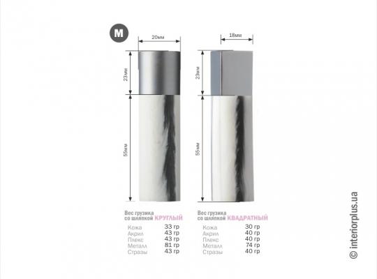 Дизайнерські грузики