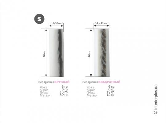 Дизайнерські грузики