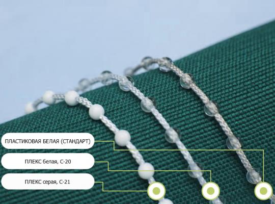 Дизайнерські ланцюжки